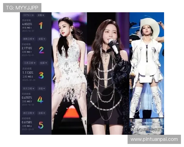 嗨翻全场,不止是跨年!江苏卫视跨年晚会,一场视听盛宴的极致演绎 嗨翻全场,不止是跨年!江苏卫视跨年晚会,一场视听盛宴的极致演绎